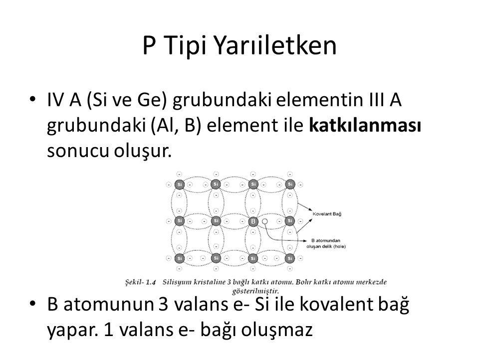 P Tipi Yarıiletken IV A (Si ve Ge) grubundaki elementin III A grubundaki (Al, B) element ile katkılanması sonucu oluşur.