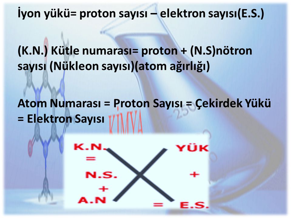İyon yükü= proton sayısı – elektron sayısı(E.S.)