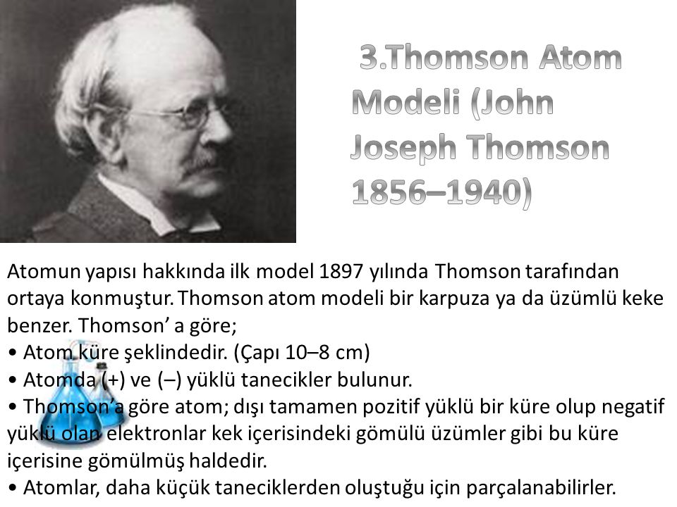 3.Thomson Atom Modeli (John Joseph Thomson 1856–1940)