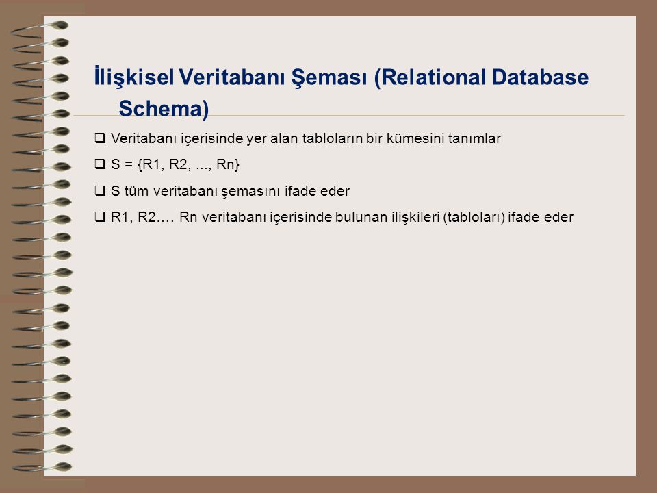 İlişkisel Veritabanı Şeması (Relational Database Schema)