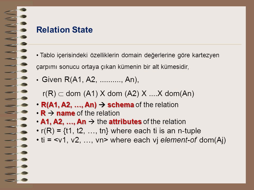 Relation State r(R)  dom (A1) X dom (A2) X ....X dom(An)