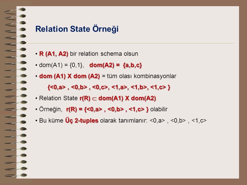 Relation State Örneği R (A1, A2) bir relation schema olsun