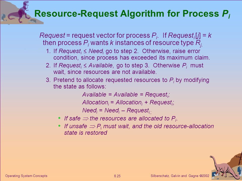Resource-Request Algorithm for Process Pi