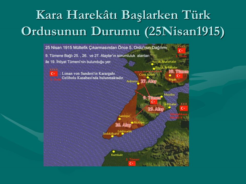 Kara Harekâtı Başlarken Türk Ordusunun Durumu (25Nisan1915)