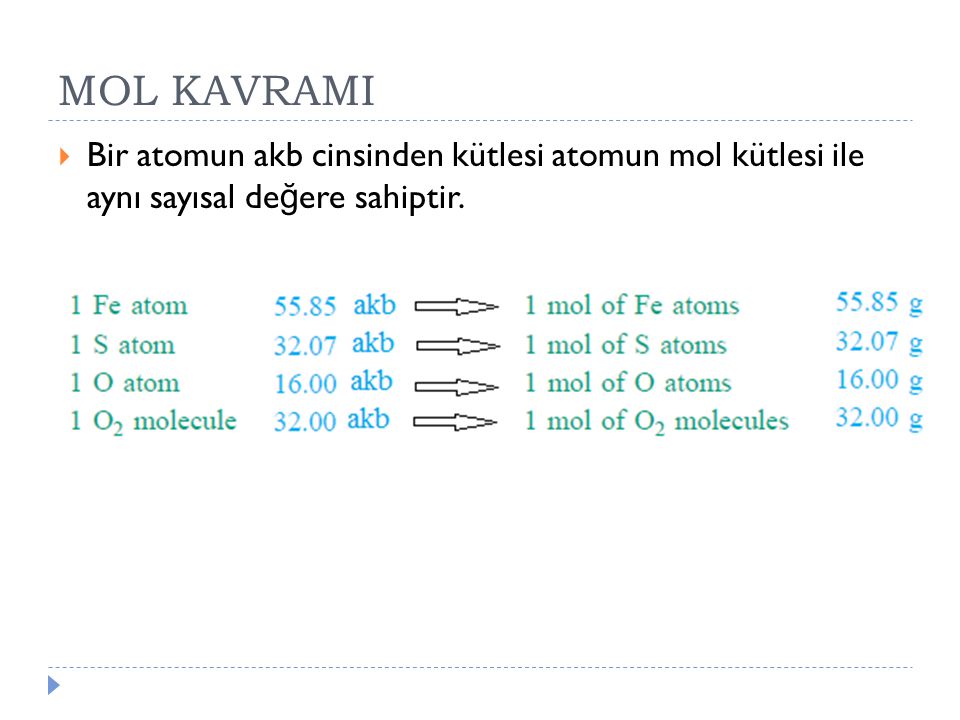 MOL KAVRAMI Bir atomun akb cinsinden kütlesi atomun mol kütlesi ile aynı sayısal değere sahiptir.
