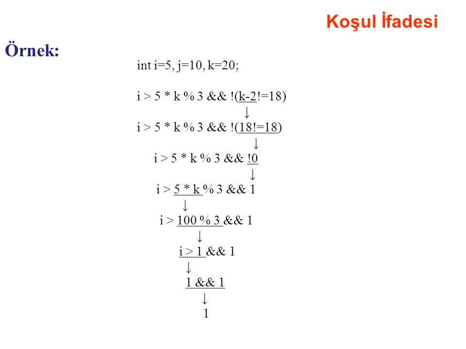 Koşul İfadesi Örnek: int i=5, j=10, k=20;