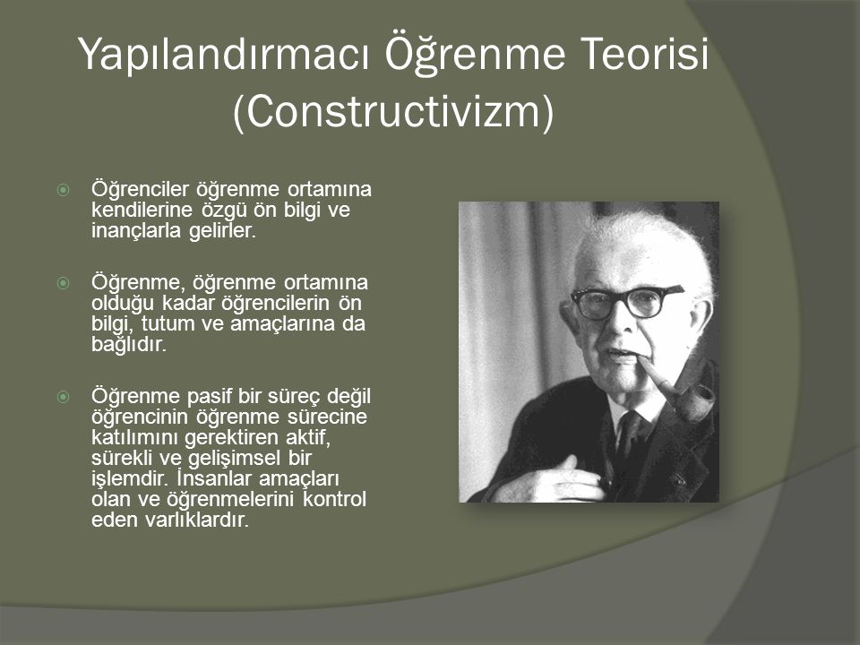 Yapılandırmacı Öğrenme Teorisi (Constructivizm)