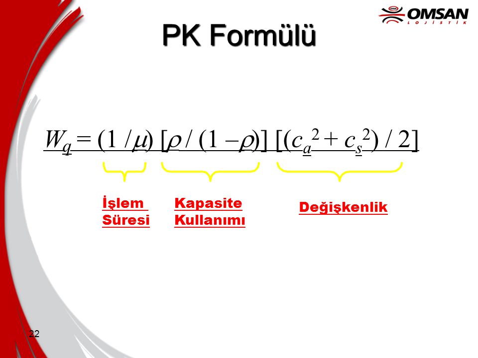 PK Formülü W = (1 / m ) [ r / (1 – r )] [(ca2 + cs2) / 2] q İşlem