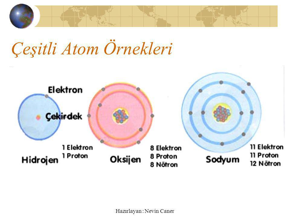 Çeşitli Atom Örnekleri