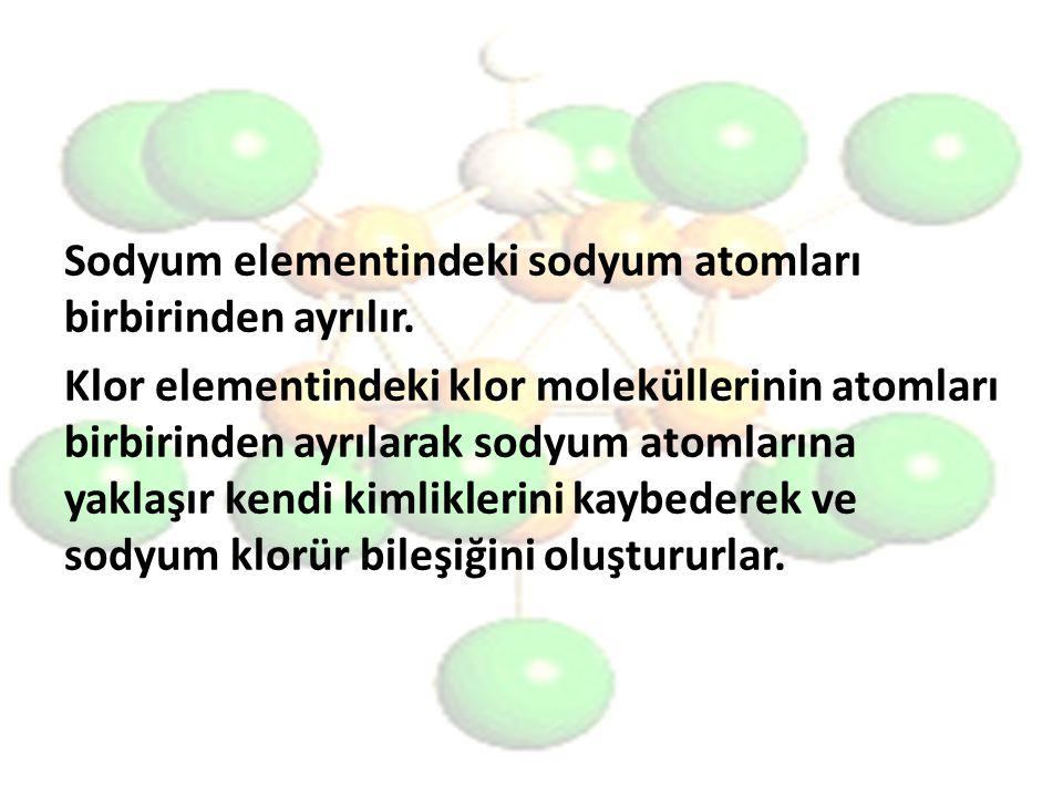 Sodyum elementindeki sodyum atomları birbirinden ayrılır.