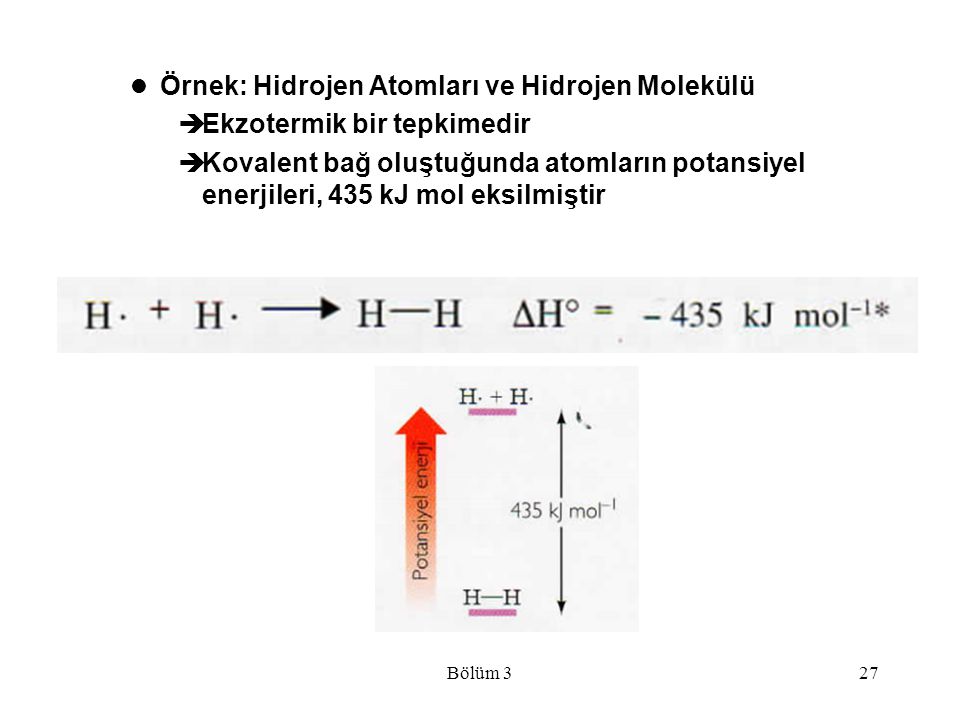 Örnek: Hidrojen Atomları ve Hidrojen Molekülü