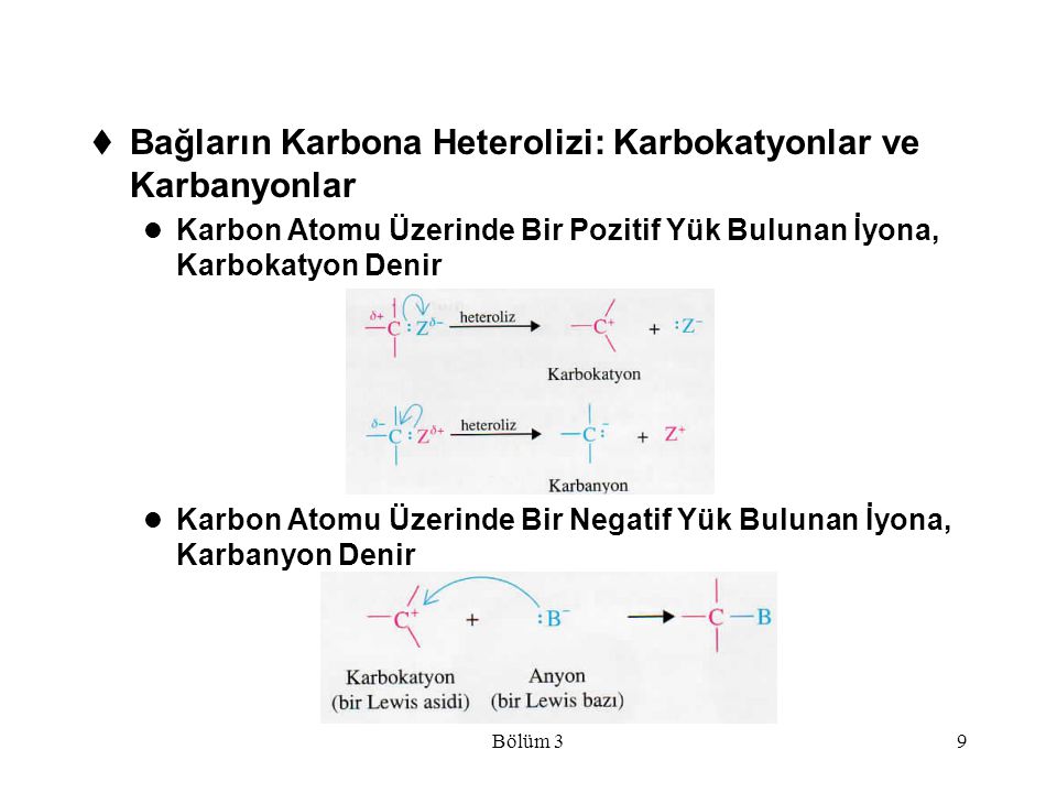 Bağların Karbona Heterolizi: Karbokatyonlar ve Karbanyonlar