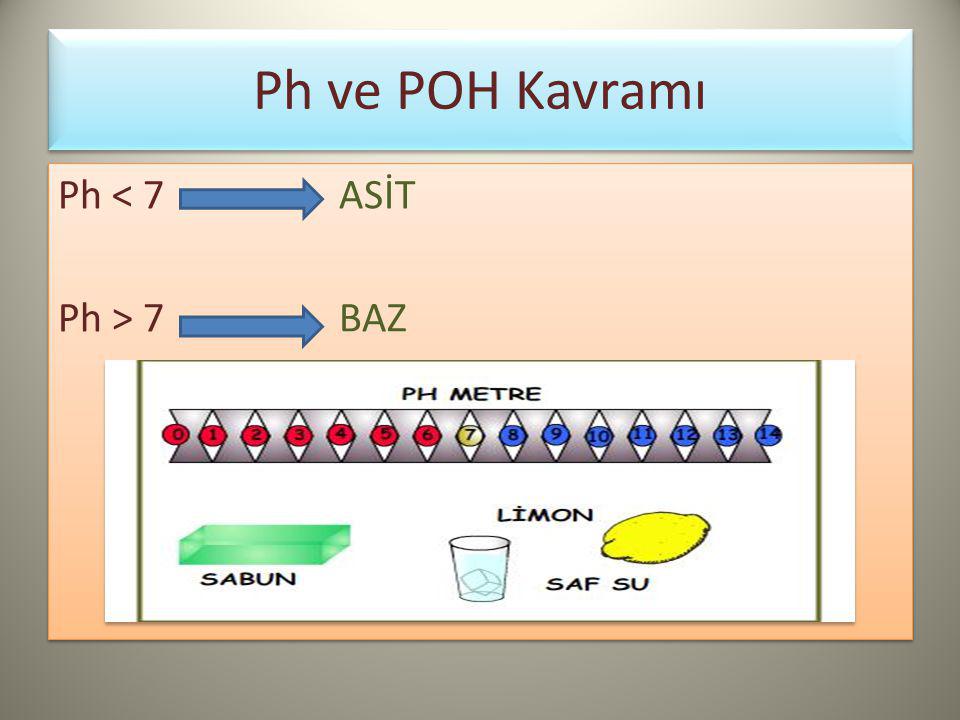 Ph ve POH Kavramı Ph < 7 ASİT Ph > 7 BAZ