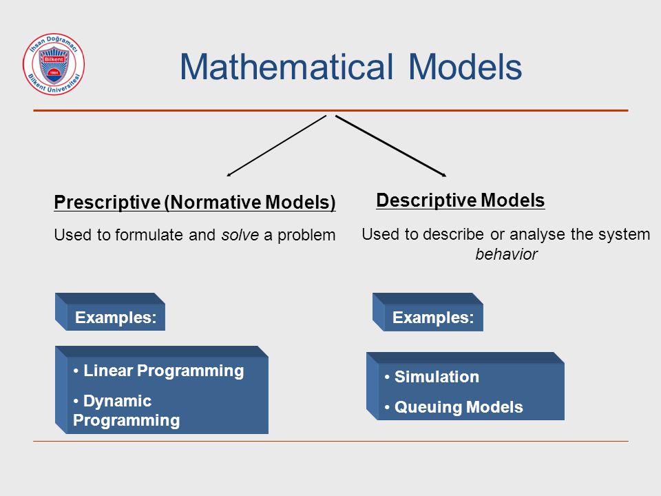 Prescriptive (Normative Models)