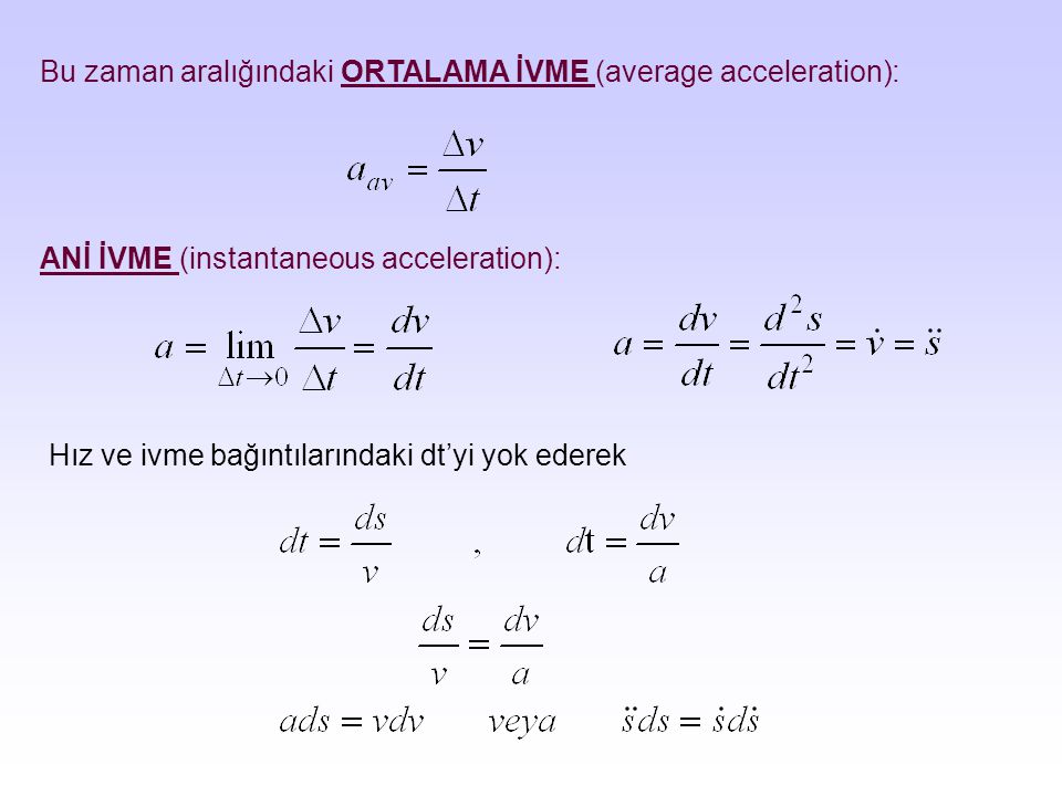 Bu zaman aralığındaki ORTALAMA İVME (average acceleration):