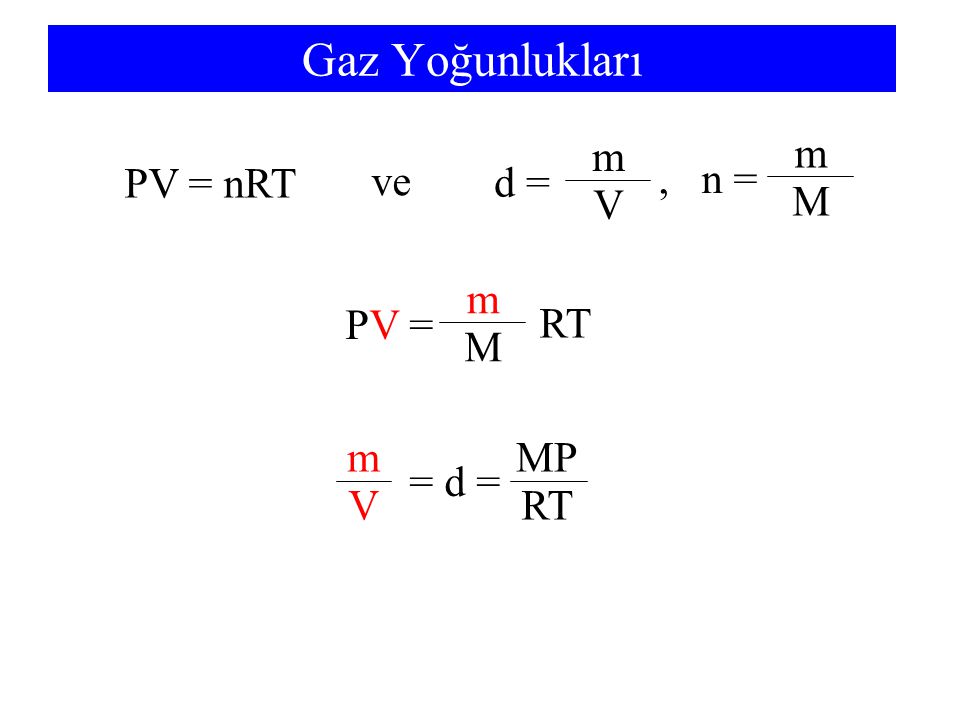 Gaz Yoğunlukları m m PV = nRT ve d = , n = V M PV = m M RT MP RT V m