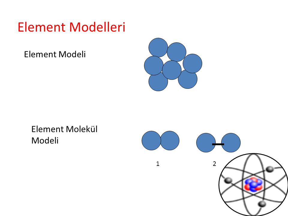 Element Modelleri Element Modeli Element Molekül Modeli 1 2