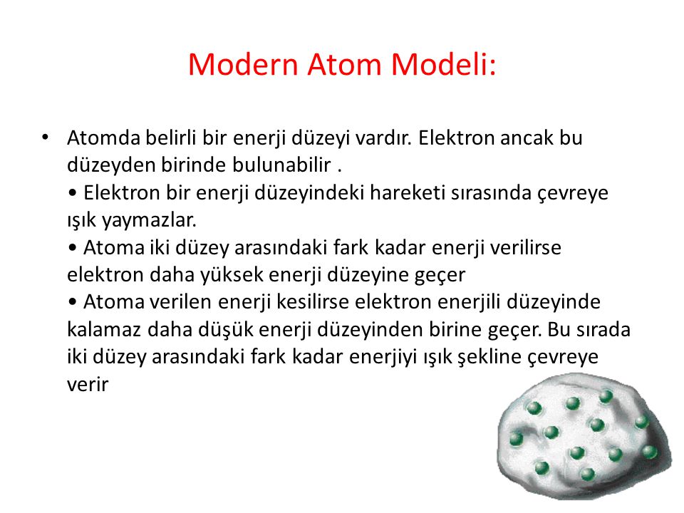 Modern Atom Modeli: