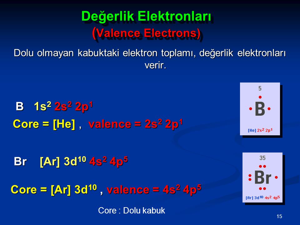 Değerlik Elektronları (Valence Electrons)