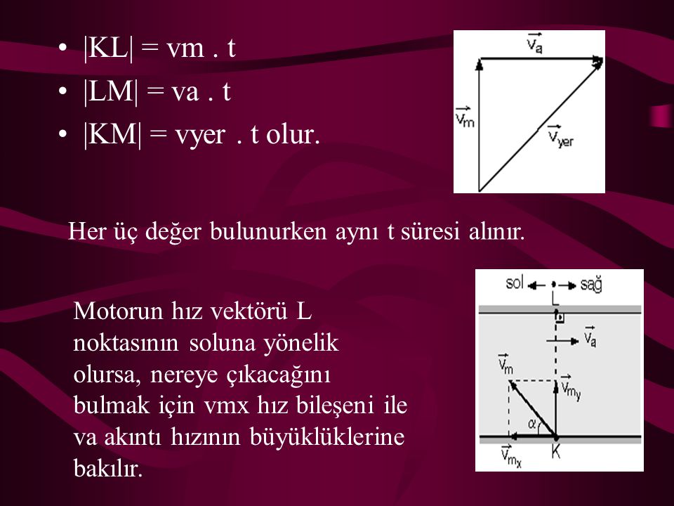 |KL| = vm . t |LM| = va . t |KM| = vyer . t olur.