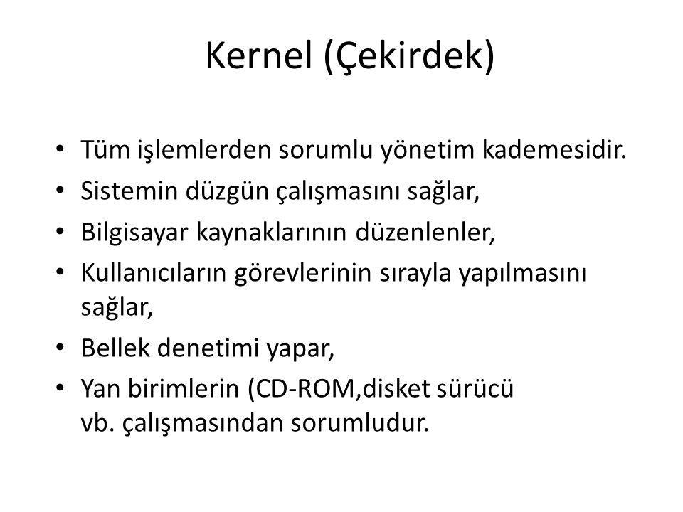 Kernel (Çekirdek) Tüm işlemlerden sorumlu yönetim kademesidir.