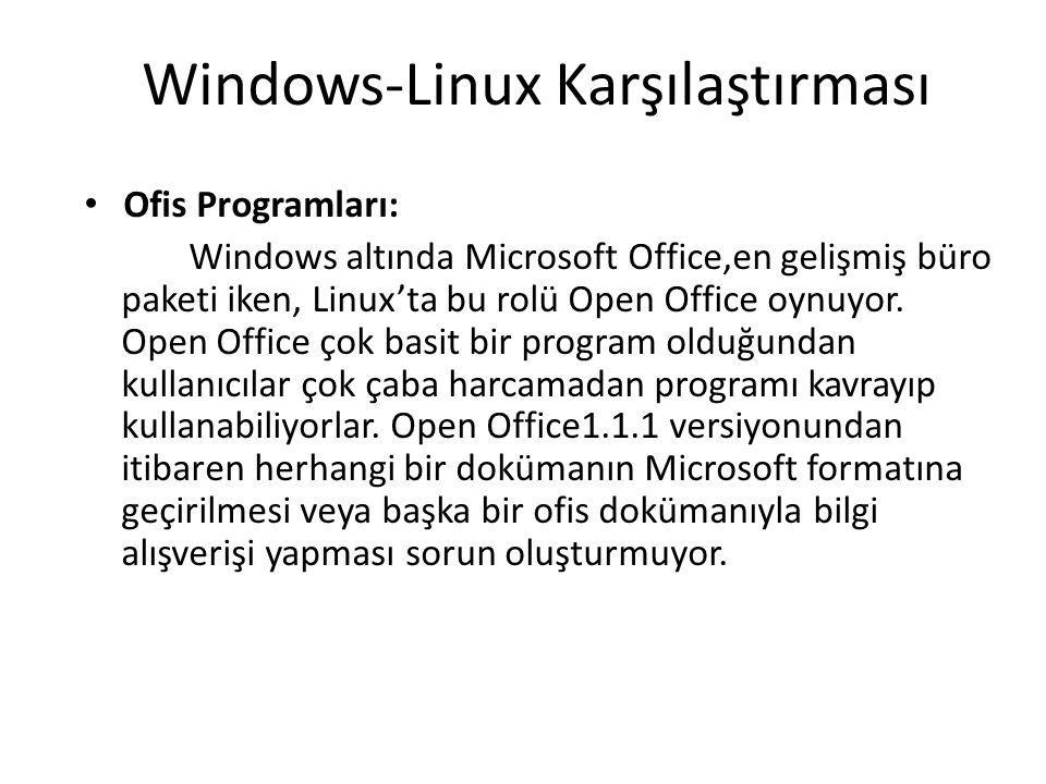 Windows-Linux Karşılaştırması