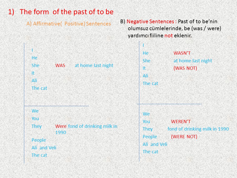 The form of the past of to be A) Affirmative( Positive) Sentences