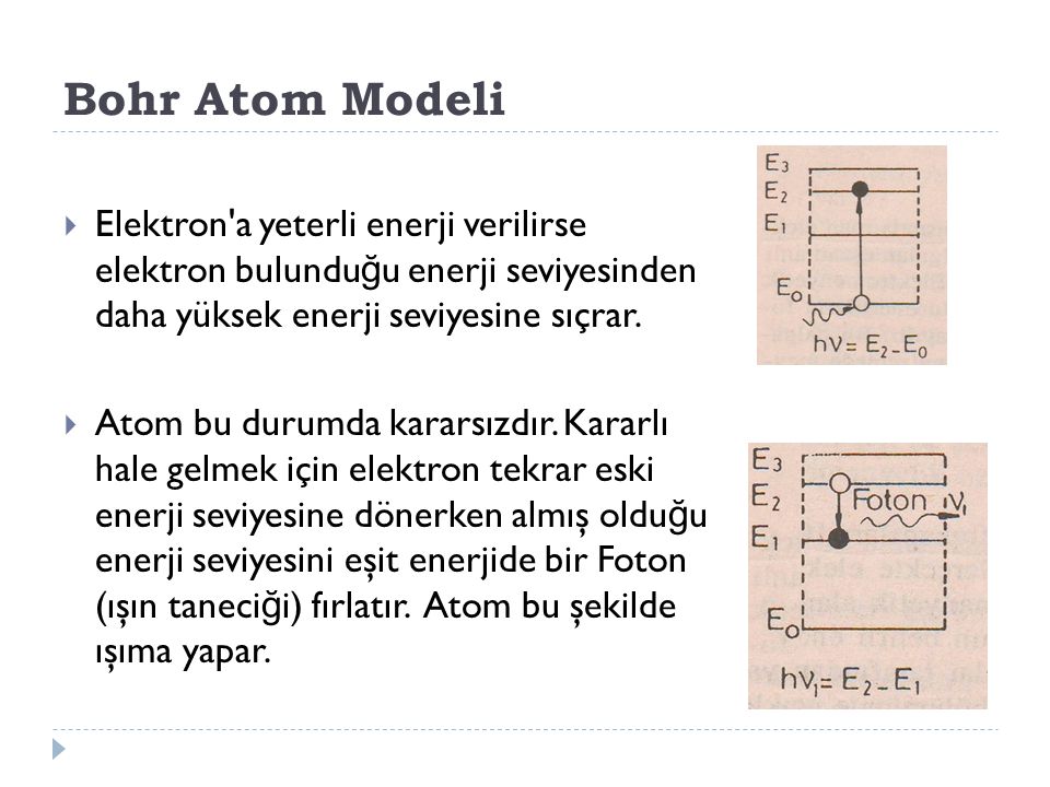 Bohr Atom Modeli Elektron a yeterli enerji verilirse elektron bulunduğu enerji seviyesinden daha yüksek enerji seviyesine sıçrar.