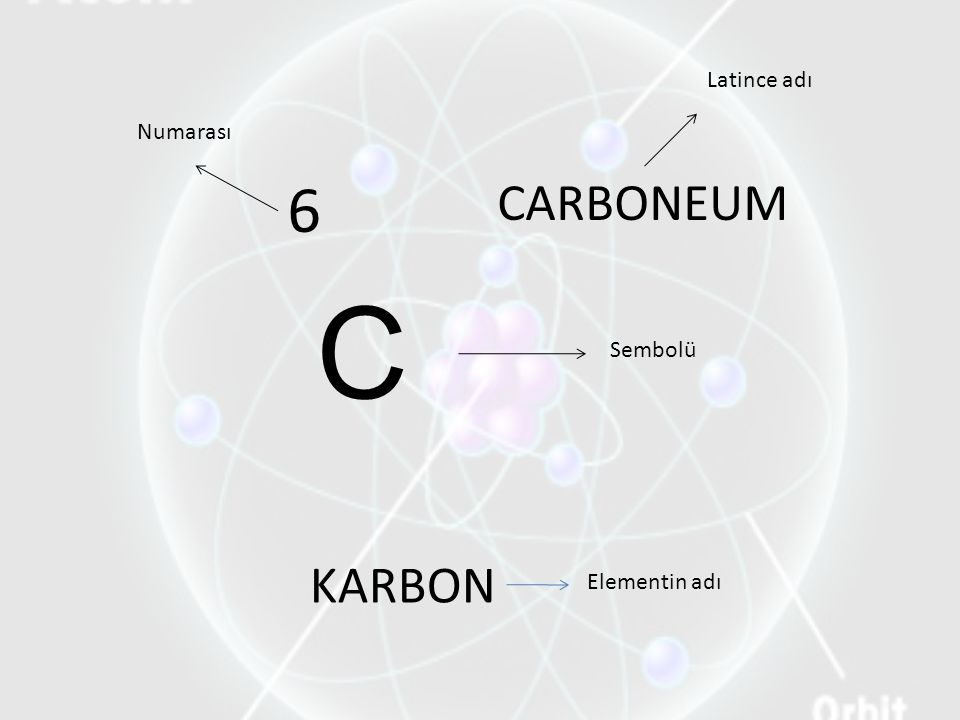Latince adı Numarası 6 CARBONEUM C Sembolü KARBON Elementin adı