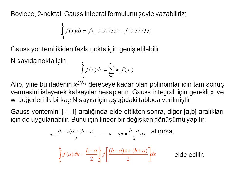 Böylece, 2-noktalı Gauss integral formülünü şöyle yazabiliriz;