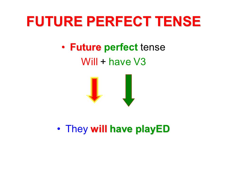 FUTURE PERFECT TENSE Future perfect tense Will + have V3