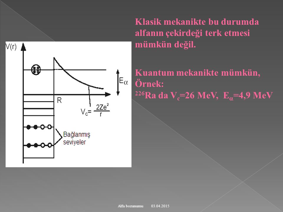 Kuantum mekanikte mümkün, Örnek: 226Ra da Vc=26 MeV, E=4,9 MeV