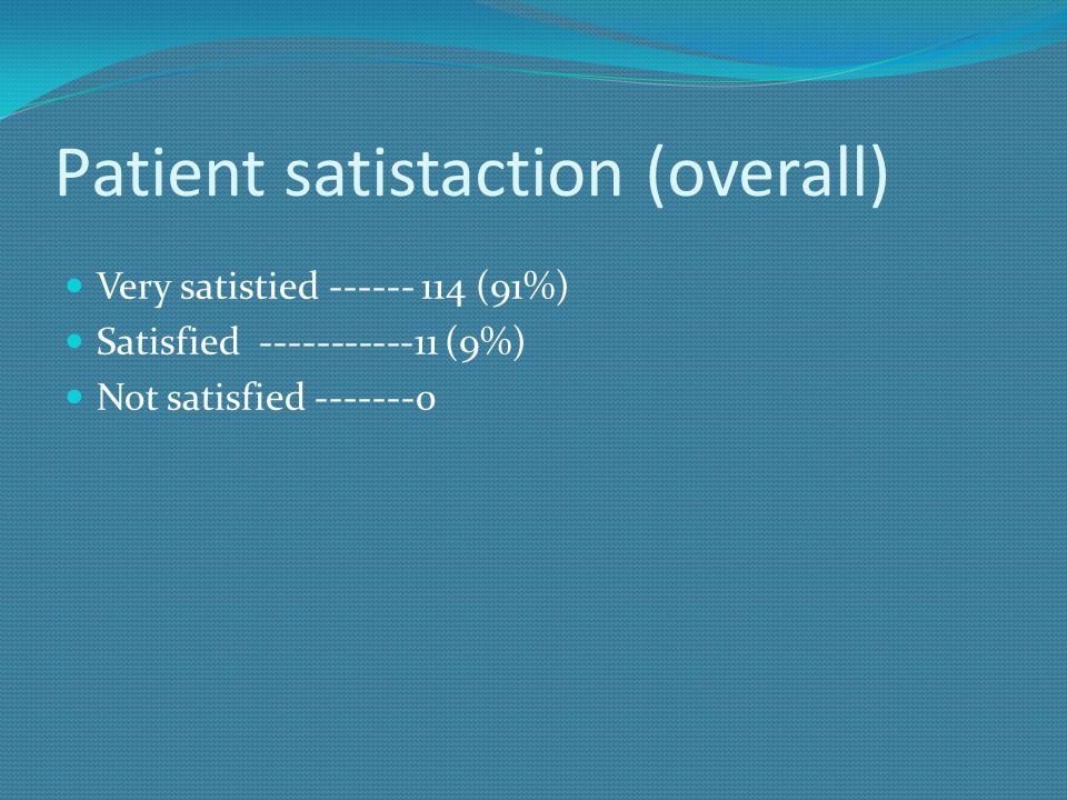 Patient satistaction (overall)