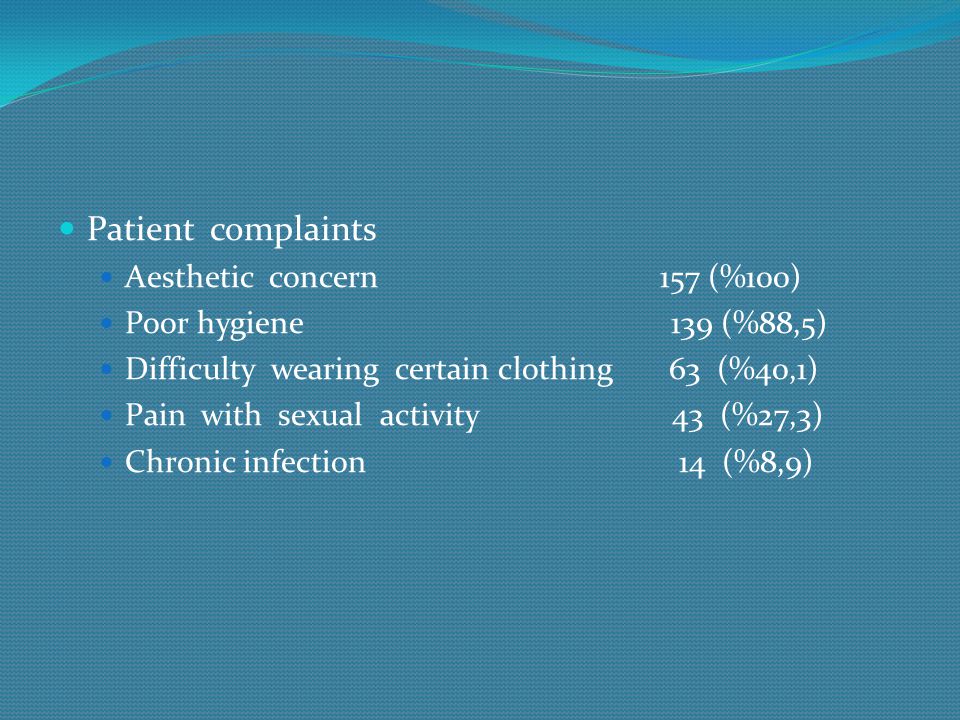 Patient complaints Aesthetic concern 157 (%100)