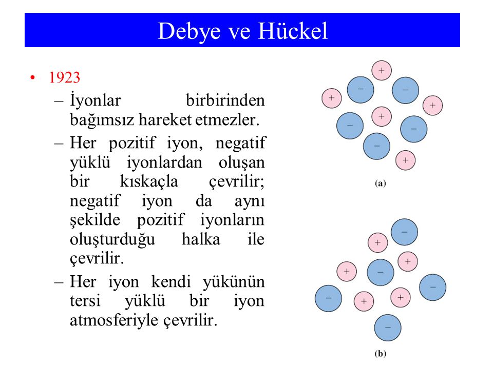 Debye ve Hückel İyonlar birbirinden bağımsız hareket etmezler.