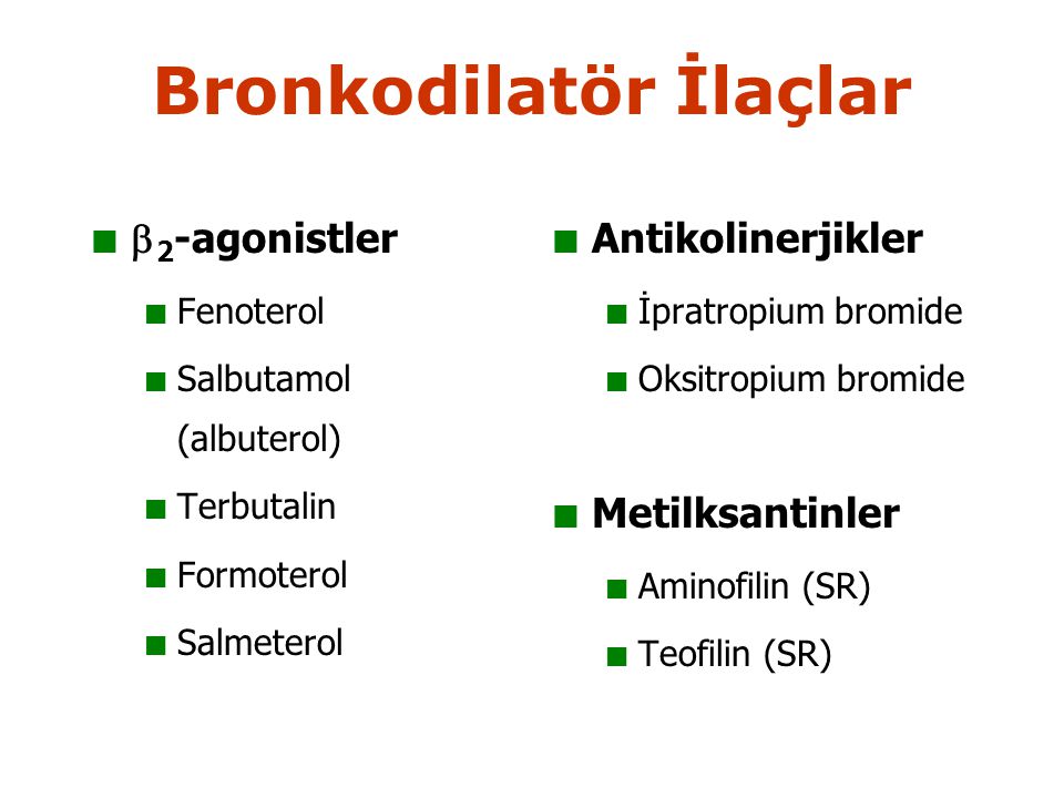 Bronkodilatör İlaçlar