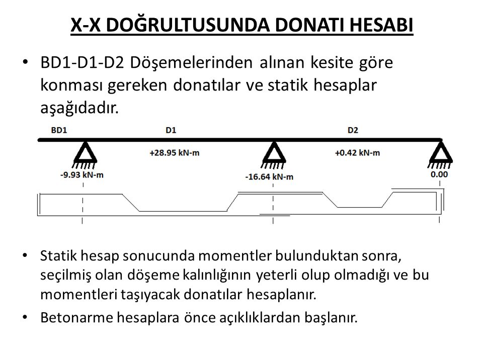 X-X DOĞRULTUSUNDA DONATI HESABI