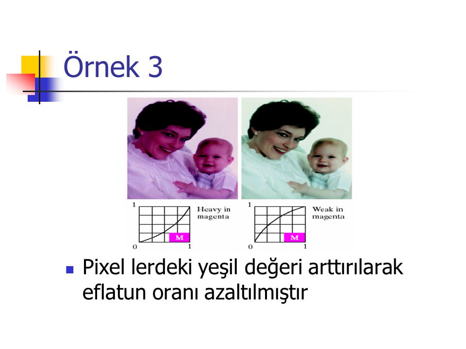 Örnek 3 Pixel lerdeki yeşil değeri arttırılarak eflatun oranı azaltılmıştır