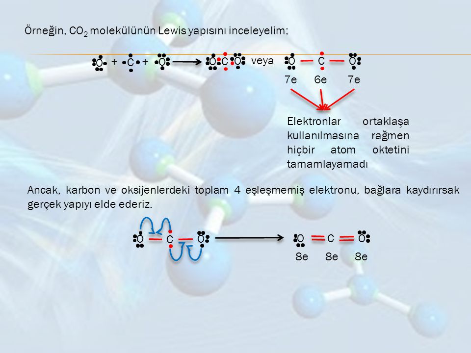 Örneğin, CO2 molekülünün Lewis yapısını inceleyelim;
