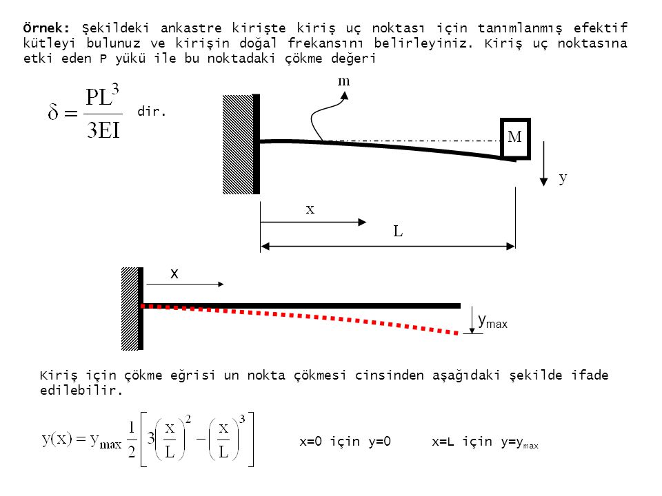 Örnek: Şekildeki ankastre kirişte kiriş uç noktası için tanımlanmış efektif kütleyi bulunuz ve kirişin doğal frekansını belirleyiniz. Kiriş uç noktasına etki eden P yükü ile bu noktadaki çökme değeri
