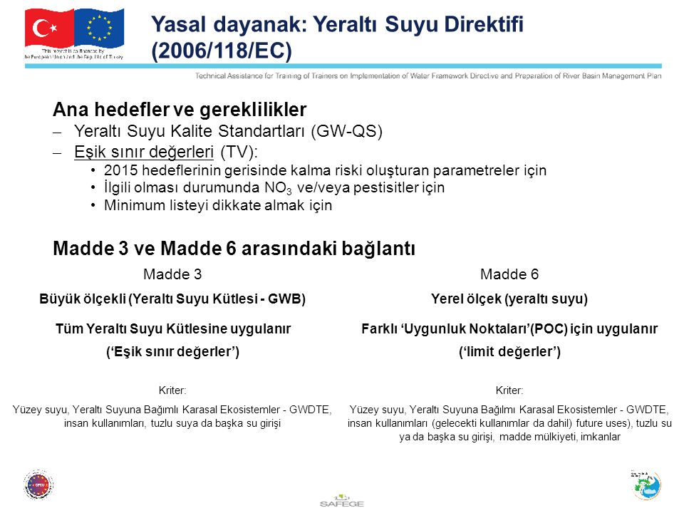 Yasal dayanak: Yeraltı Suyu Direktifi (2006/118/EC)