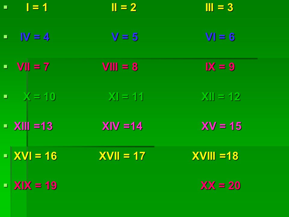 I = 1 II = 2 III = 3 IV = 4 V = 5 VI = 6. VII = 7 VIII = 8 IX = 9. X = 10 XI = 11 XII = 12.