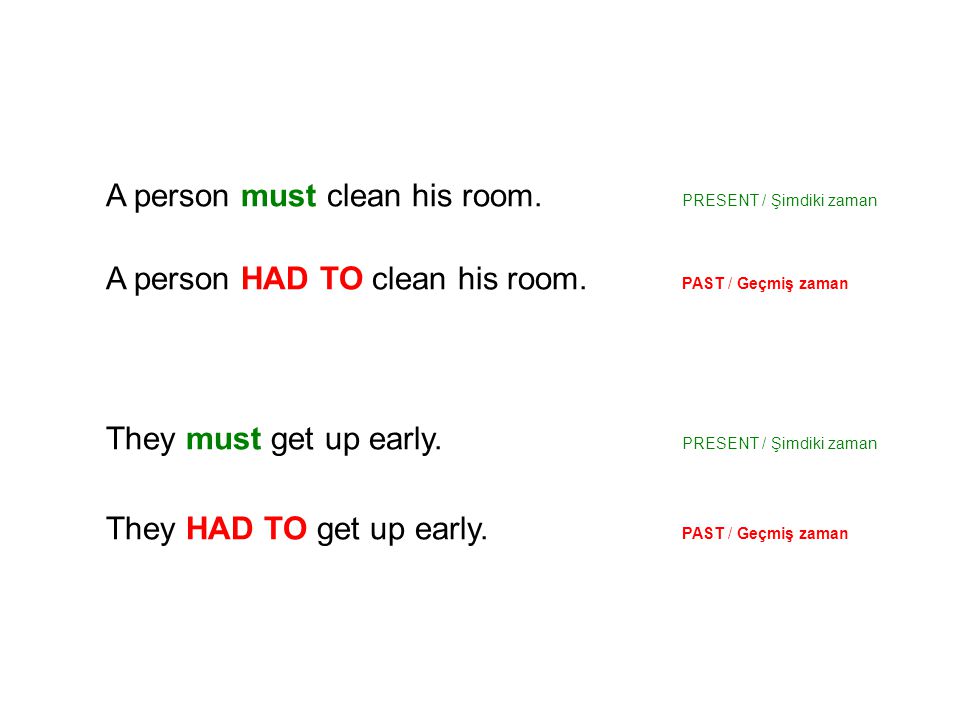 A person must clean his room. PRESENT / Şimdiki zaman