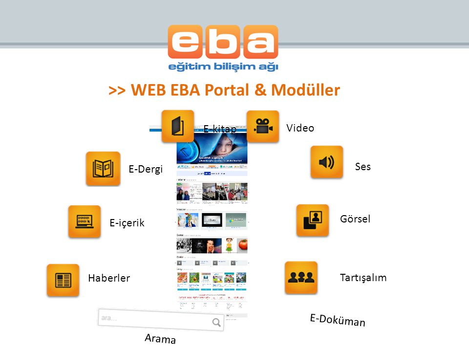 >> WEB EBA Portal & Modüller
