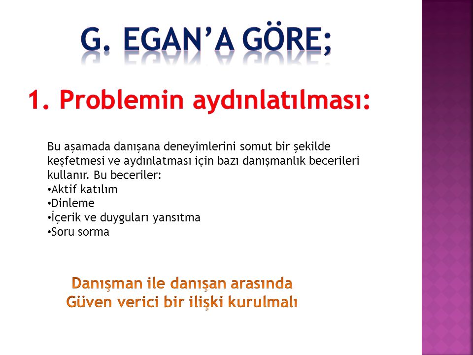 G. egan’a göre; 1. Problemin aydınlatılması: