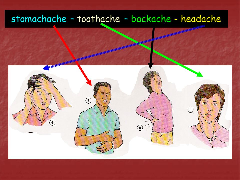 stomachache – toothache – backache - headache