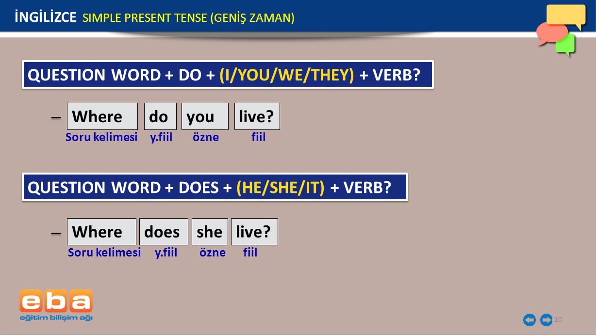 QUESTION WORD + DO + (I/YOU/WE/THEY) + VERB