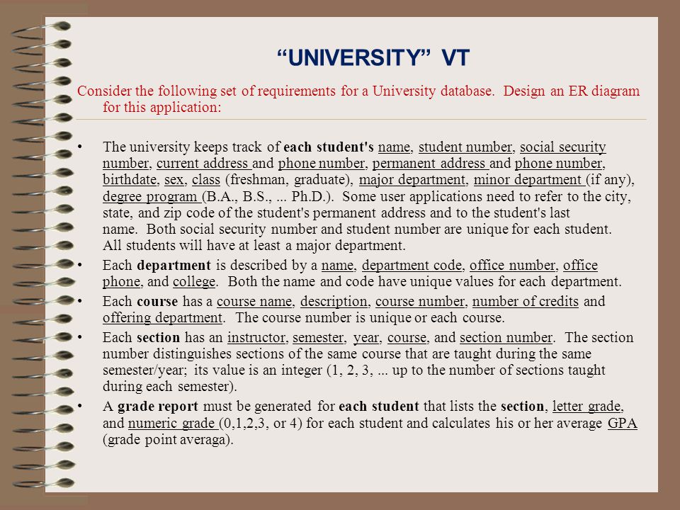 UNIVERSITY VT Consider the following set of requirements for a University database. Design an ER diagram for this application: