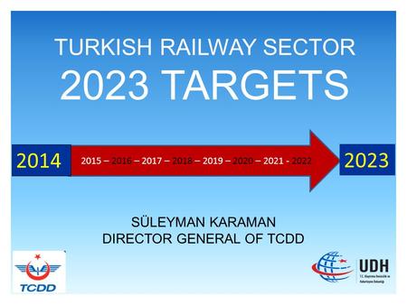 2023 TARGETS TURKISH RAILWAY SECTOR SÜLEYMAN KARAMAN