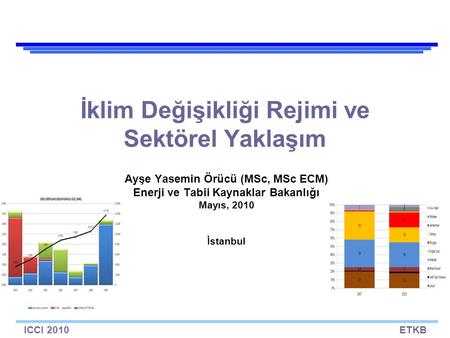 ICCI 2010ETKB İklim Değişikliği Rejimi ve Sektörel Yaklaşım Ayşe Yasemin Örücü (MSc, MSc ECM) Enerji ve Tabii Kaynaklar Bakanlığı Mayıs, 2010 İstanbul.